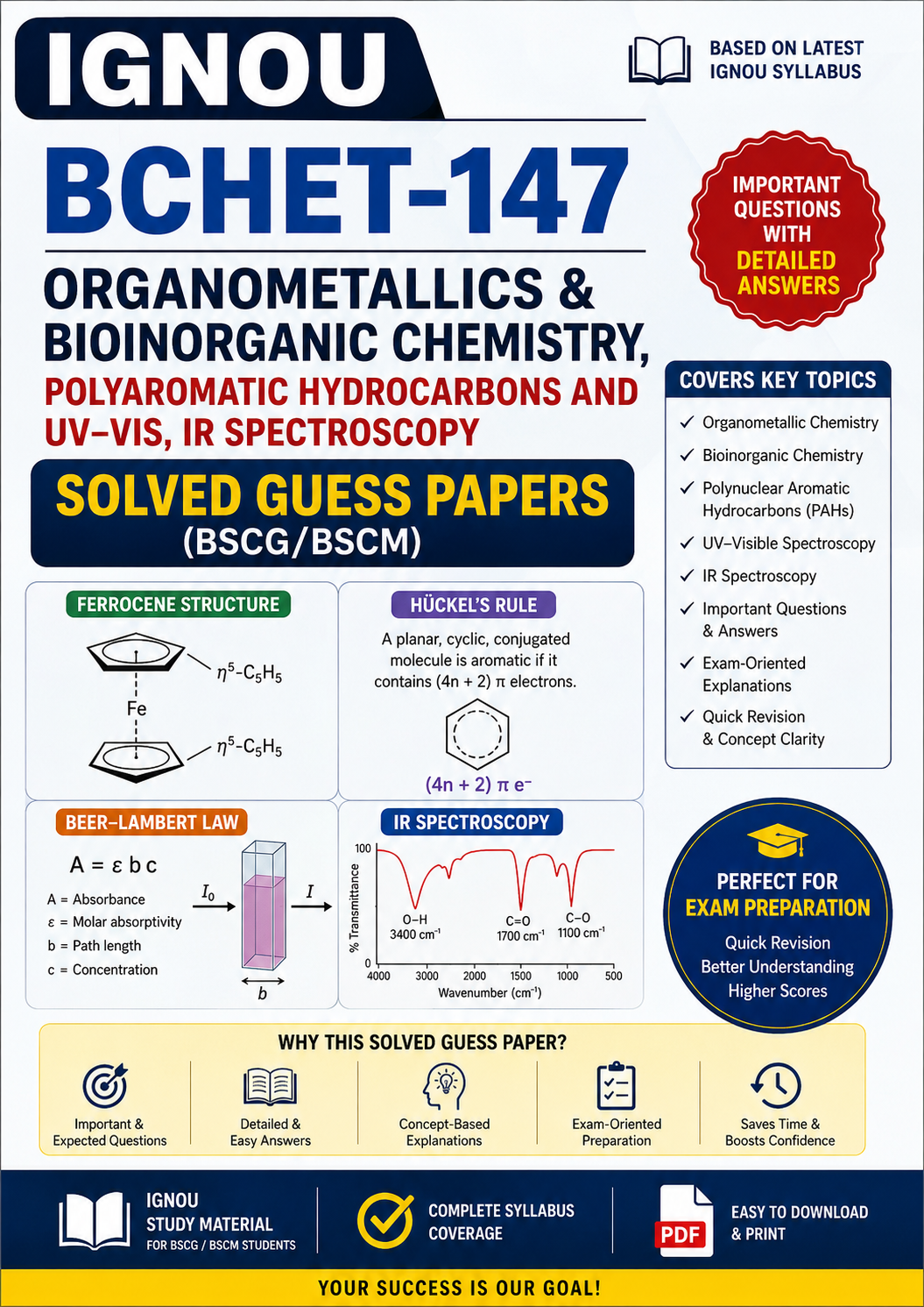 BCHET-147 Organometallics & Bioinorganic Chemistry, Polyaromatic Hydrocarbons and UV–Vis, IR Spectroscopy Solved Guess Papers (BSCG/BSCM)